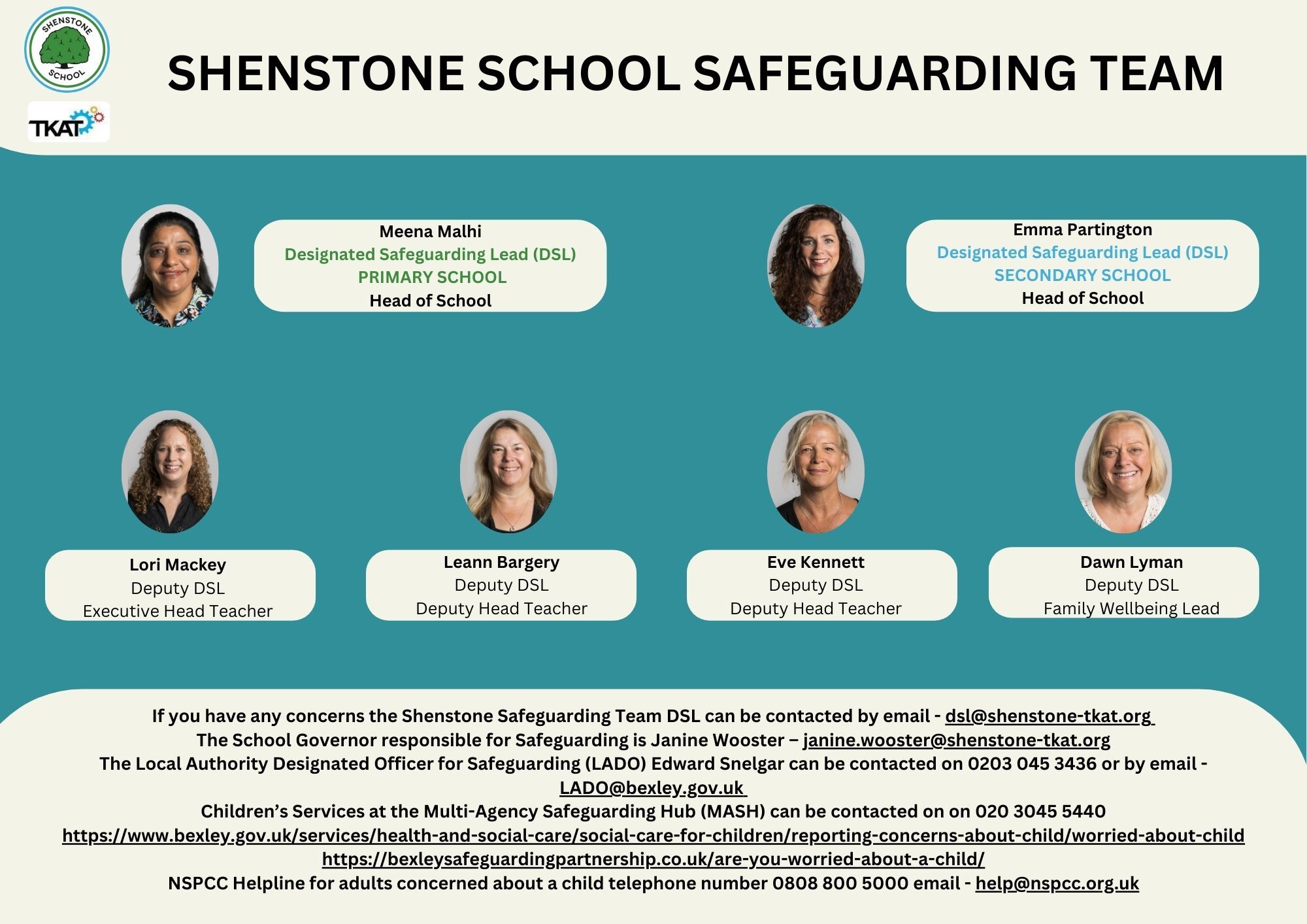 Safeguarding Poster Spring 2025